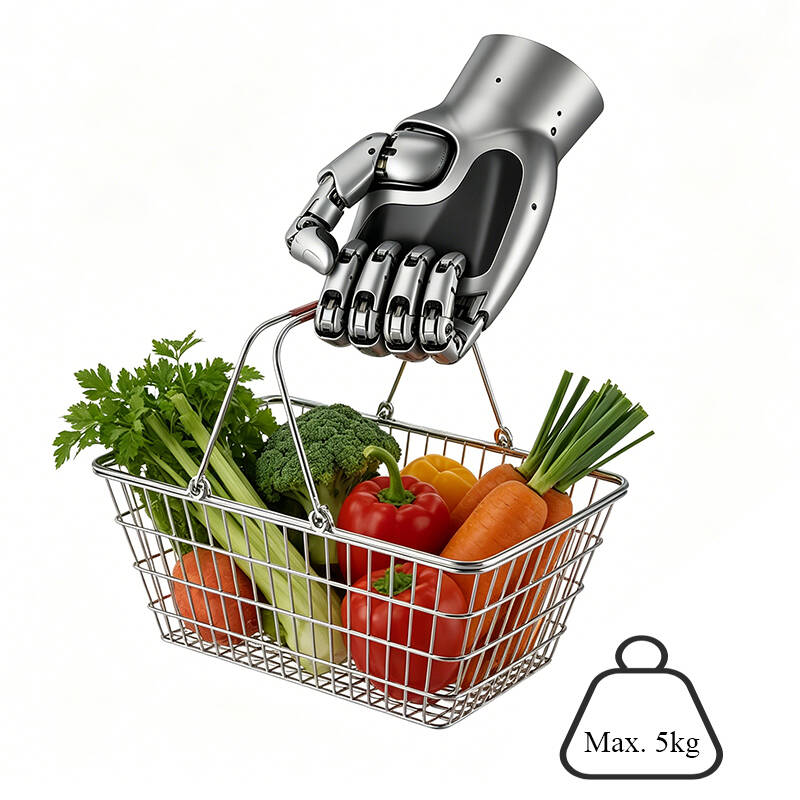 R10 Dexterous robot hand
